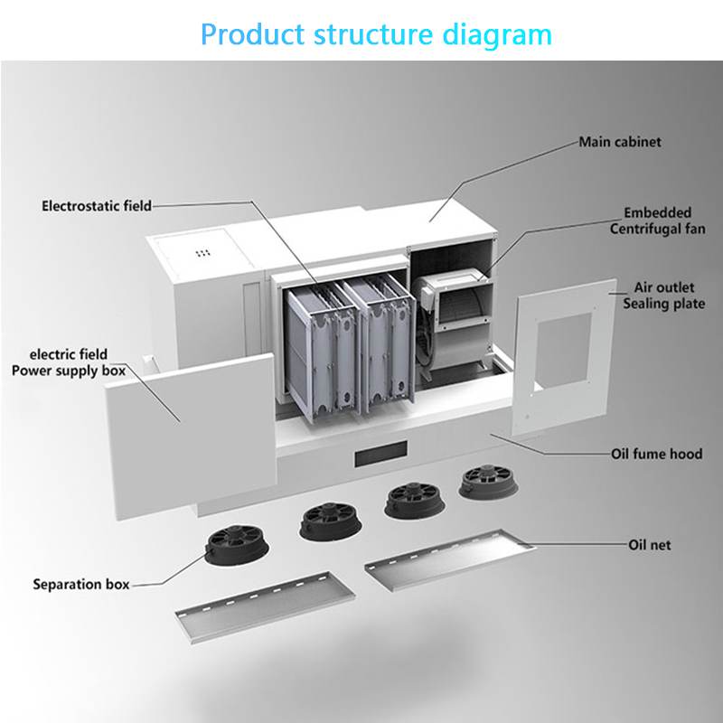 ESP 기능을 갖춘 상업용 주방용 스마트 레인지 후드, - Commercial Kitchen Hoods 리뷰 및 가격