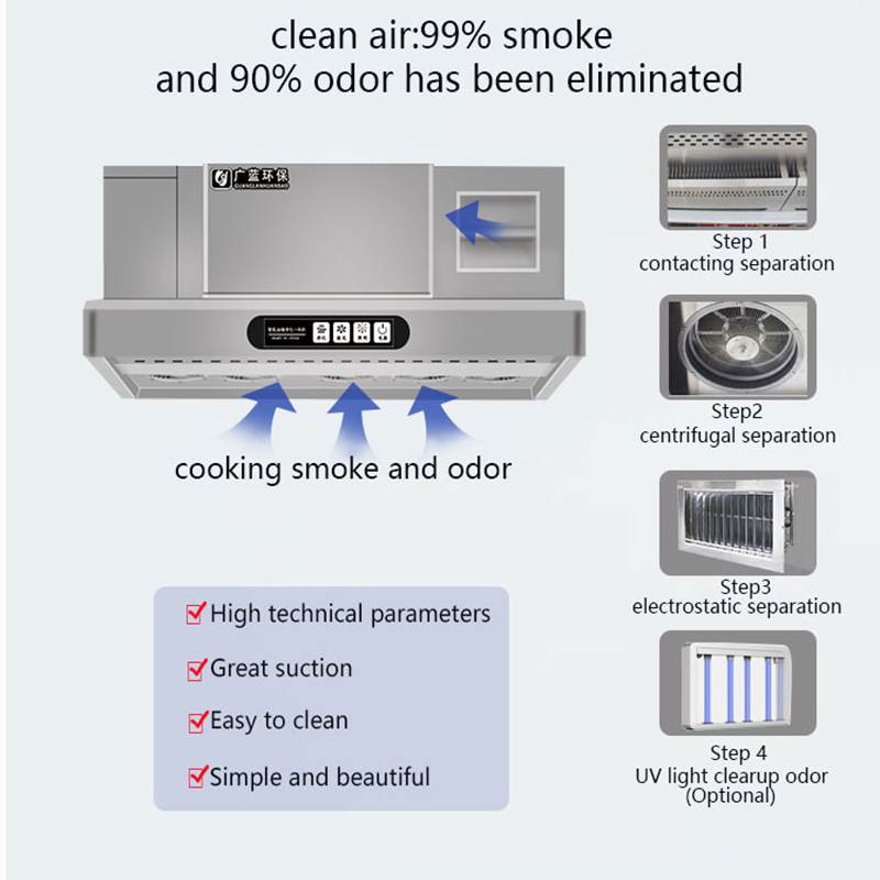 ESP 기능을 갖춘 상업용 주방용 스마트 레인지 후드, - Commercial Kitchen Hoods 리뷰 및 가격