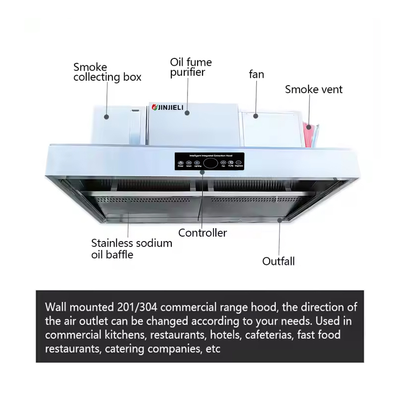 ISO9001 인증 쿠킹 스마트 레인지 후드, 상업용  - Commercial Kitchen Hoods 리뷰 및 가격