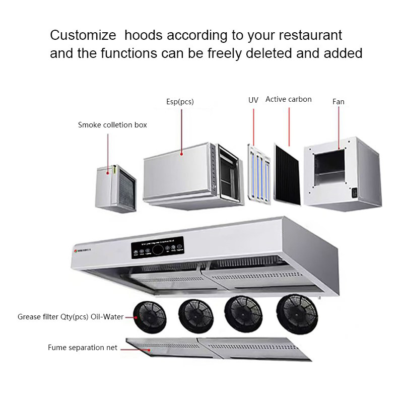 ISO9001 인증 쿠킹 스마트 레인지 후드, 상업용  - Commercial Kitchen Hoods 리뷰 및 가격